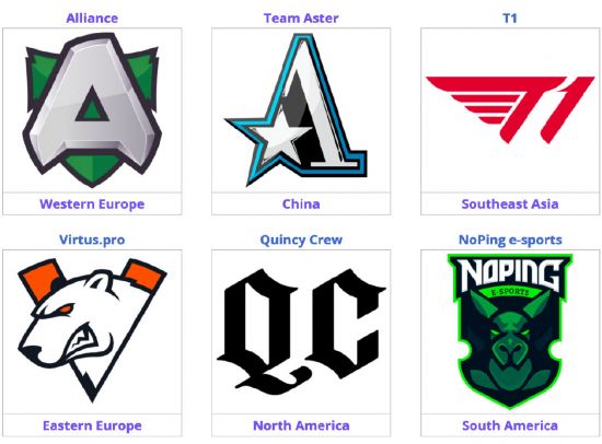 Faker专属皮肤发布在即 T1冠军皮肤将带来双重惊喜