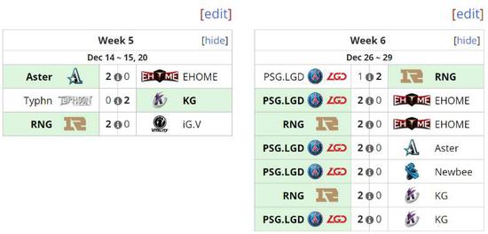 无畏契约多伦多大师赛即将开赛 赛制与对阵全面解析