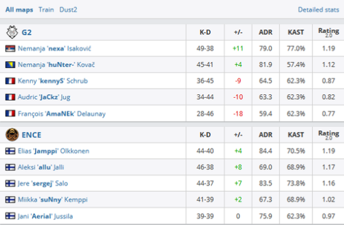 风暴英雄回归国服引爆游戏热潮与Xbox Game Pass的影响