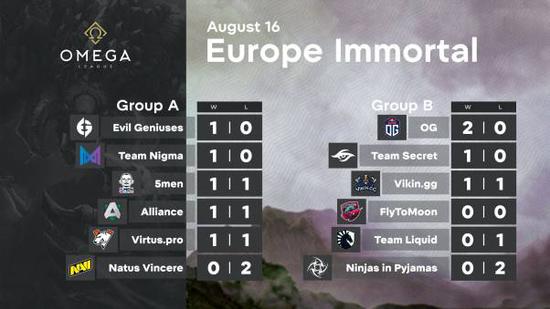 浙江省五体会电竞赛事圆满落幕引发热议