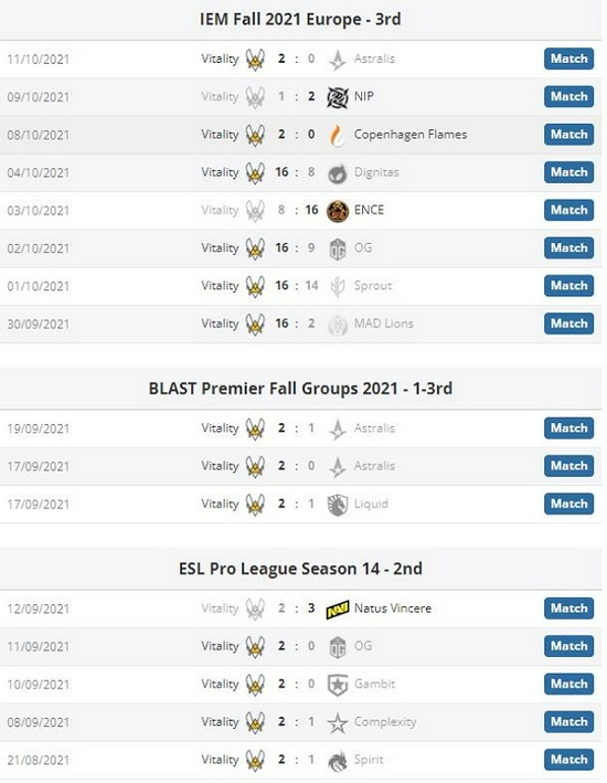 XLG战队如何崛起成为东北电竞的代表