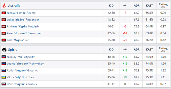 王者荣耀S40赛季全新英雄与玩法揭秘